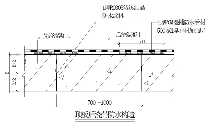 ɻʩˮ(ͼ10)