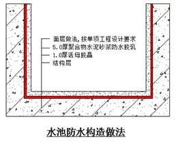 ҷˮ
